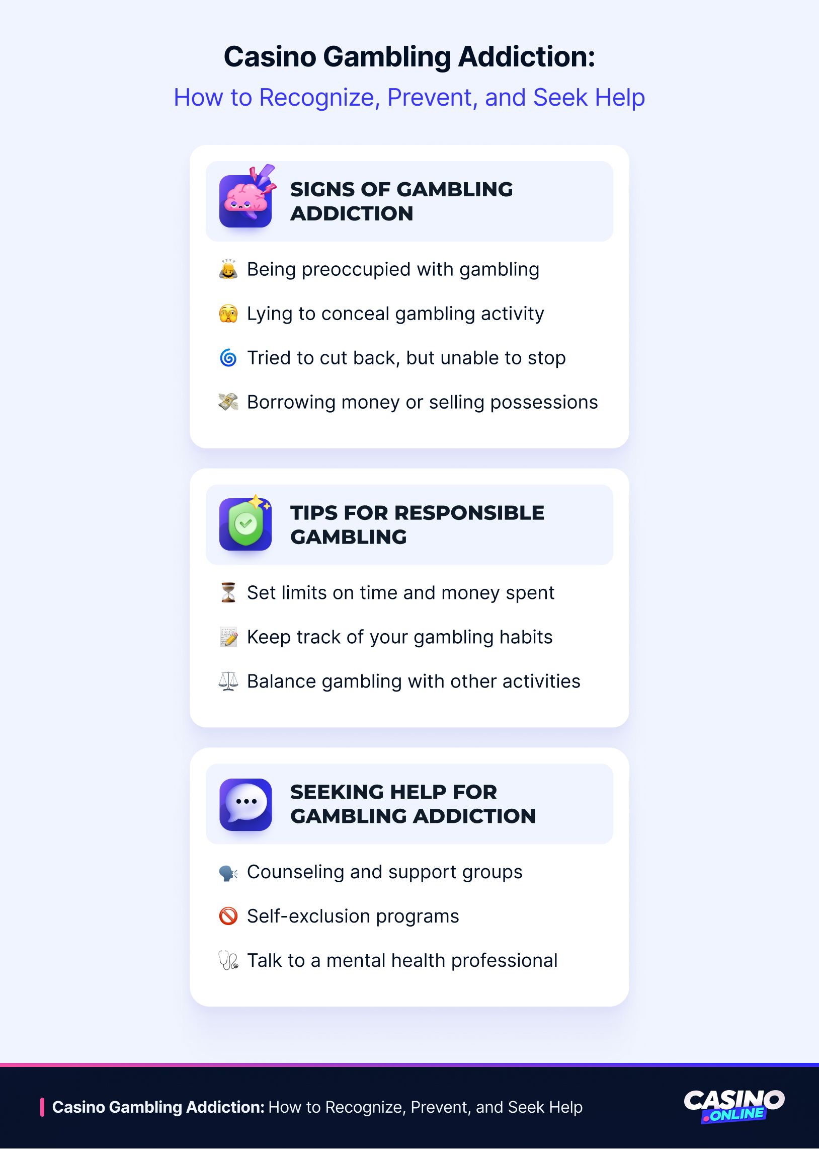 How to Recognize, Prevent and Seek Help to Gambling Addiction